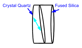 File:Wedge Depolarizer.svg