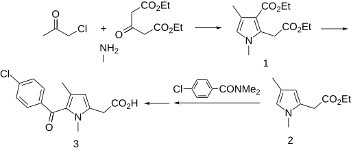 File:Zomepirac synthesis.svg