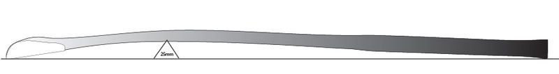 File:Bow Measure.jpg