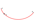 Brachistochrone