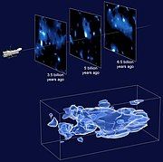 DM map by the Cosmic Evolution Survey (COSMOS) using the Hubble Space Telescope (2007)[187][188]