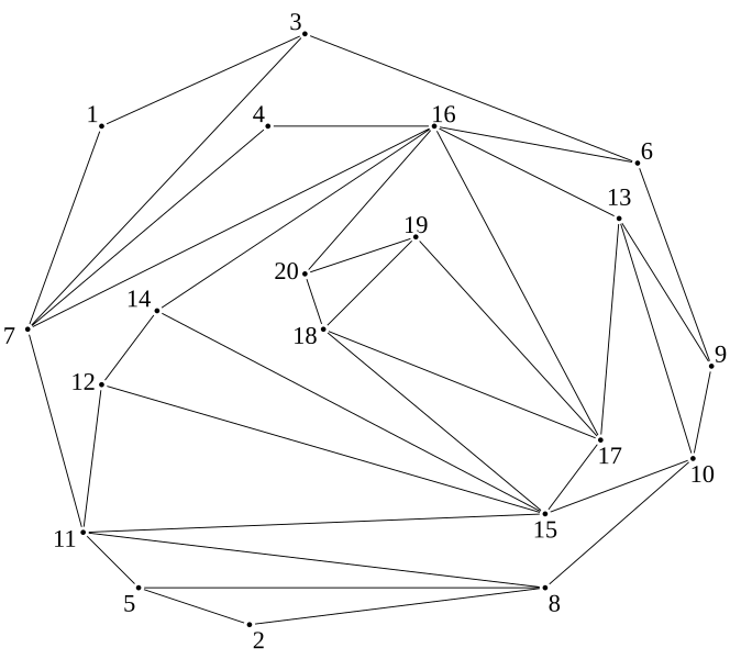 File:Convex shelling.svg