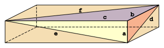 File:Euler brick.svg