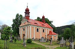 Church of Saint James the Great