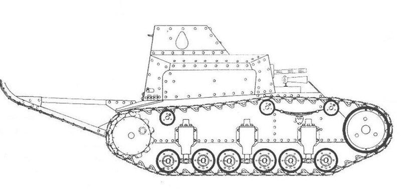 File:Танкетка Т-17.JPG