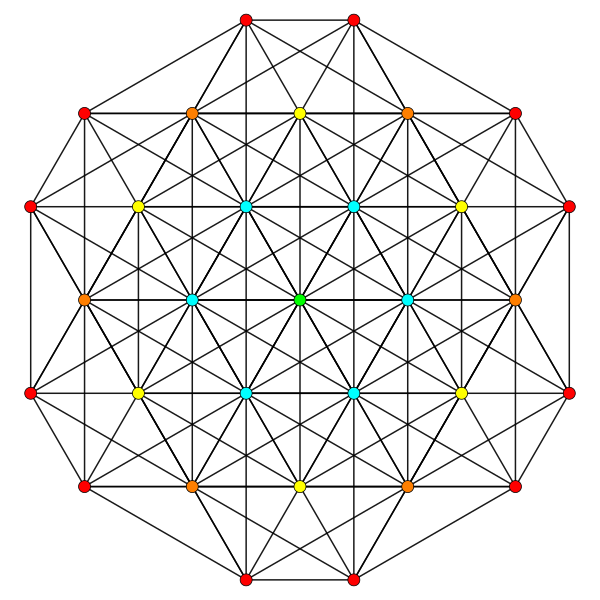 File:8-simplex t06 A5.svg