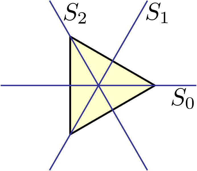 File:Labeled Triangle Reflections.svg