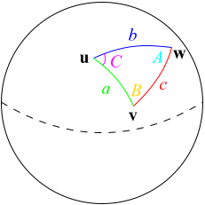 File:Law-of-haversines.svg