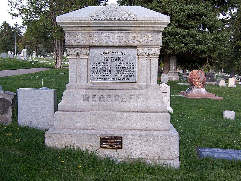 File:WilfordWoodruffGraveBack.jpg