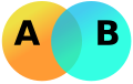 Venn diagram of sets A and B