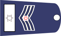 File:דרגת מתב.svg