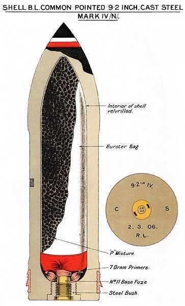 File:BL9.2inchCommonPointed MkIVShell.jpg