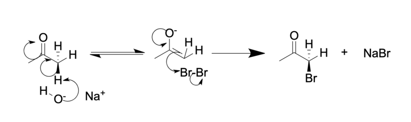 File:Base mechanism.png