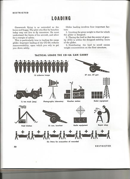 File:CG-4A AAFNo50-17 page50.jpg