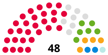 File:My Parliament.svg