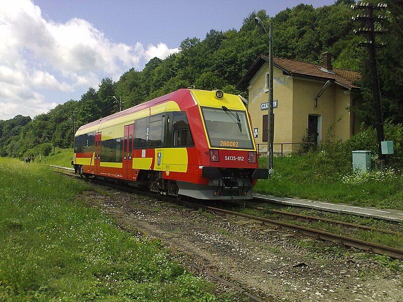 File:PKP CZASZYN1.jpg