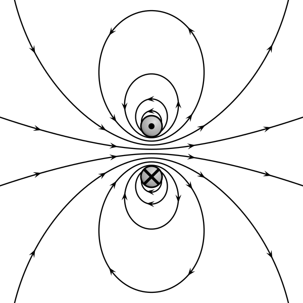 File:VFPt dipole magnetic1.svg