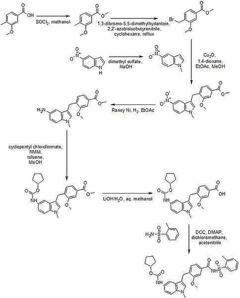 File:Zafirlukast synthesis.jpg