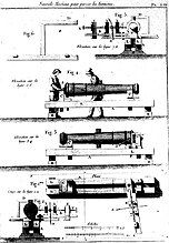 Light drilling machine.