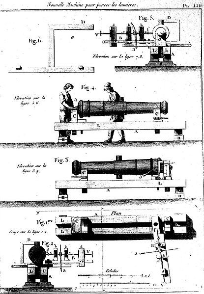 File:Canon monge 3.jpg