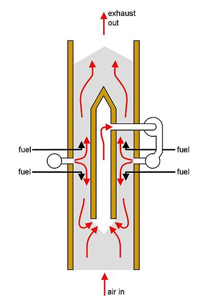 File:LDLimeShaftKilnAnnul.jpg