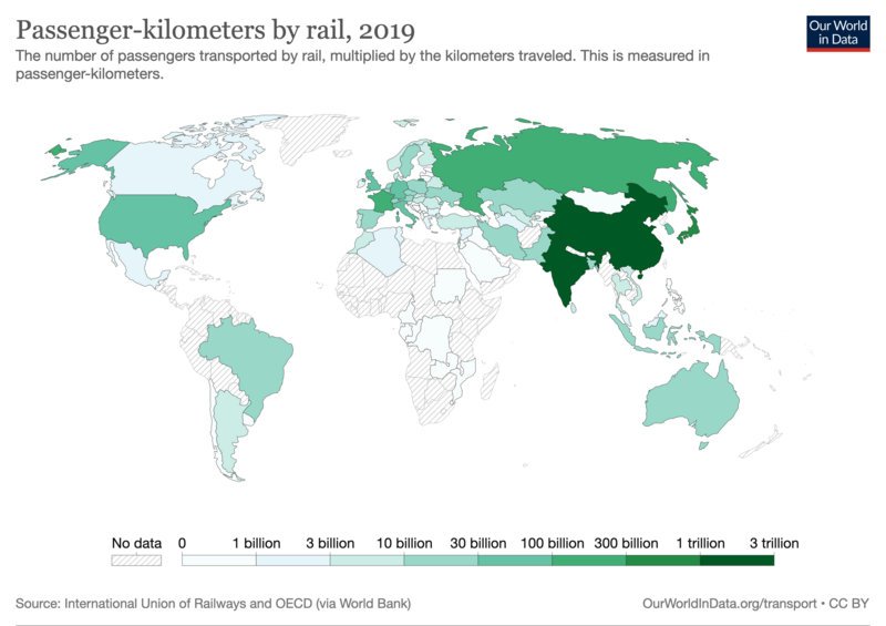 File:Railways-passengers-carried-passenger-km.png