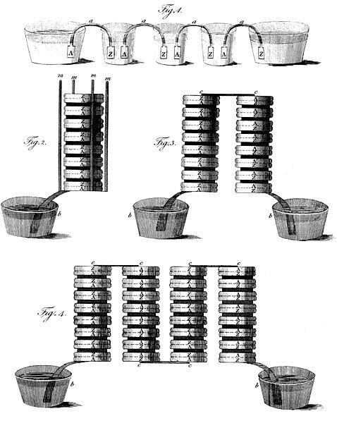 File:Volta batteries.jpg