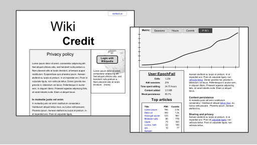 File:WikiCredit.simple web mockup.svg