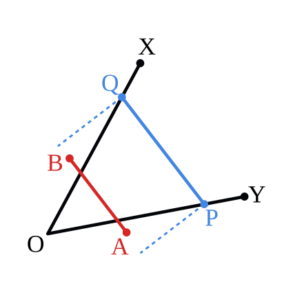 File:Aristotles axiom.svg