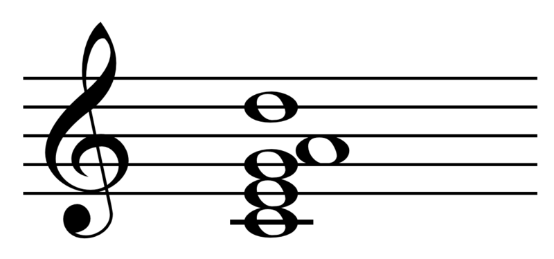 File:C6add9 chord.png