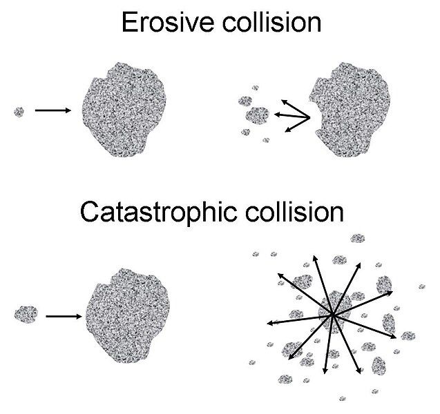 File:DustCollisions.jpg