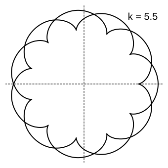 File:Epicycloid-5-5.svg