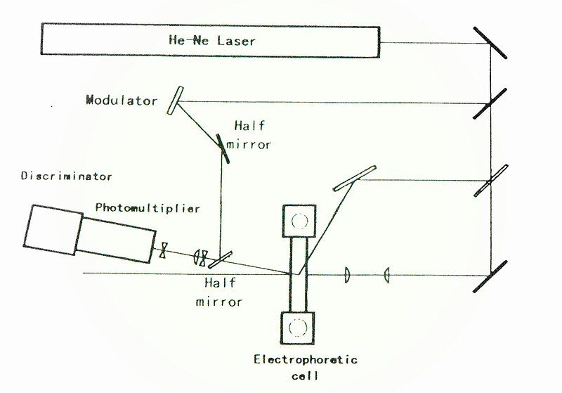 File:Optics 0002.jpg