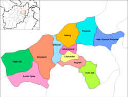 Jabal Saraj District, Parwan Province