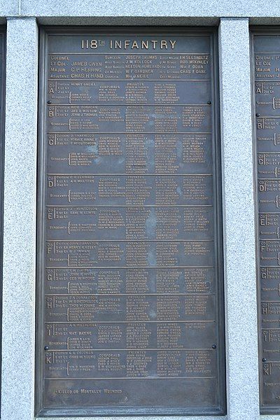 File:Penn-Memorial-55-118th-Inf-Plaque.jpg