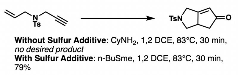 File:Sulfur Additive.png