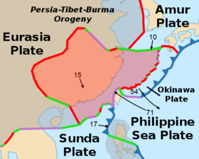 The Yangtze plate