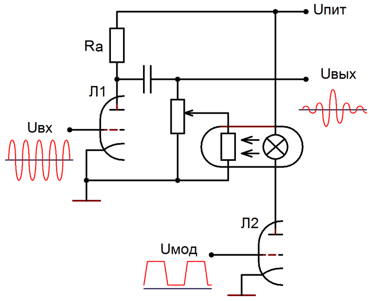 File:Модулятор гитарного усилителя.png