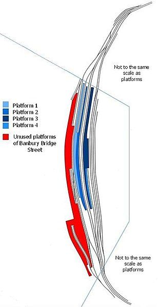 File:Banburyplatforms.jpg