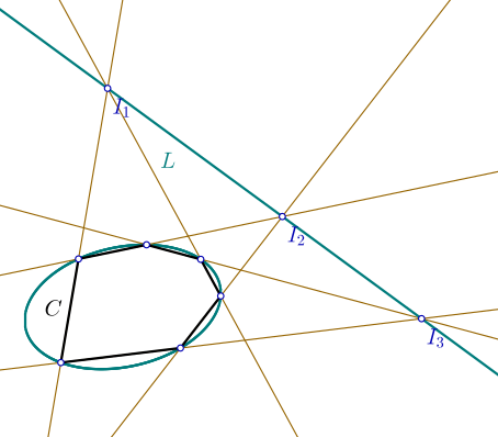 File:Braikenridge–Maclaurin theorem.svg