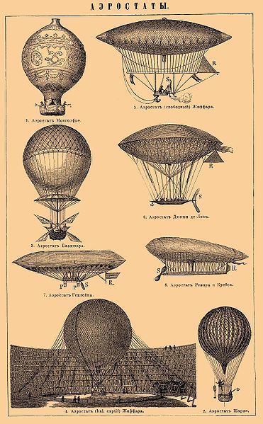 File:Brockhaus-Efron Aeronavtika.jpg