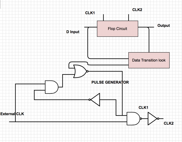 File:Clock on demand.png