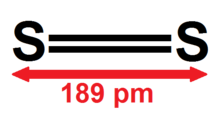 Ball and stick model of disulfur molecule