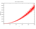 Thumbnail for version as of 21:27, 27 December 2014