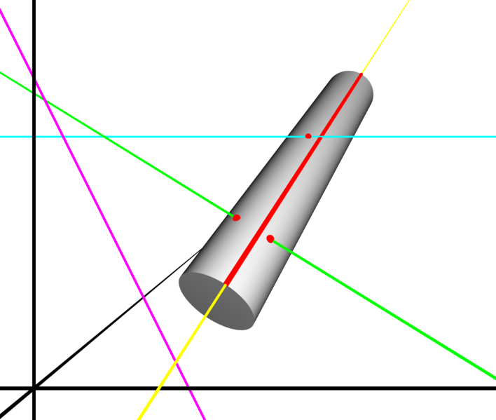 File:Line-cylinder intersection cases.png