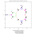 SVG version, generated by modifying preamble line in code