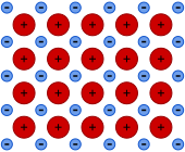 File:Metallic Bonding Example.svg