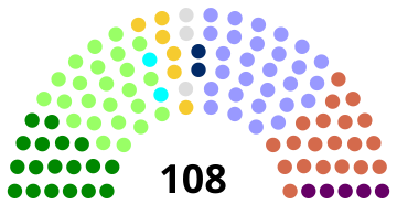 File:NIAssembly19980625.svg