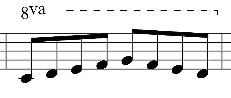 File:One octave up.jpg