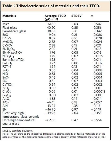 File:TECD-oxides.jpg